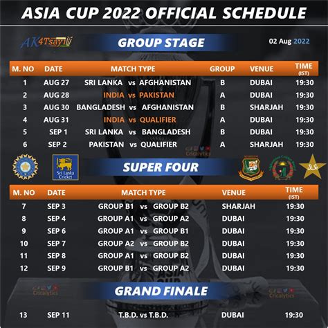 malaysia cup fixtures